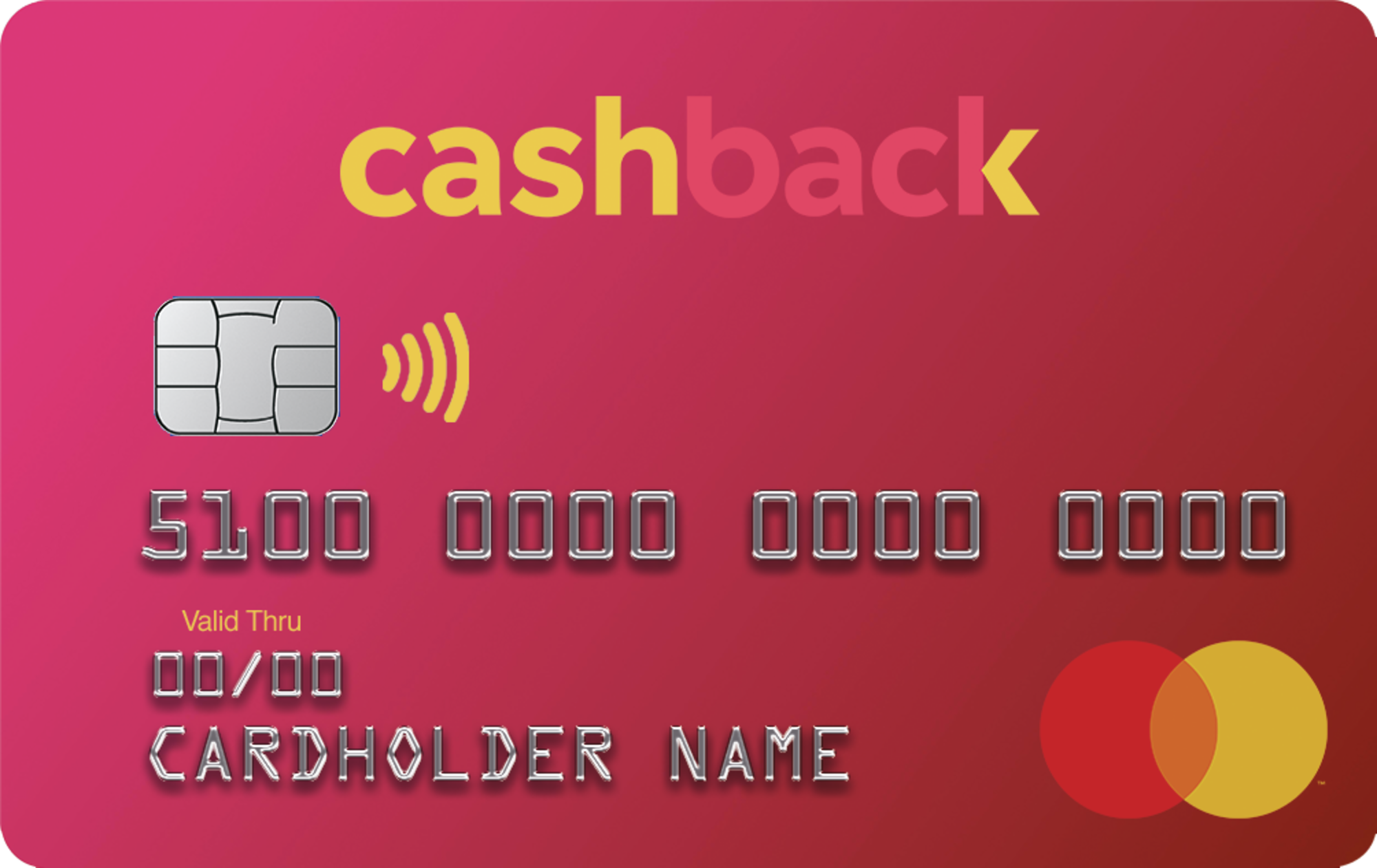 cashback-cards-mastercard